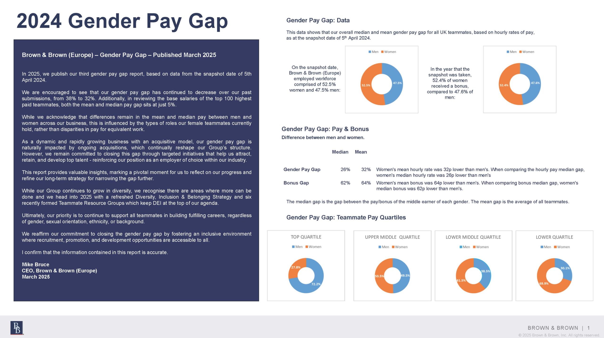 gender pay gap